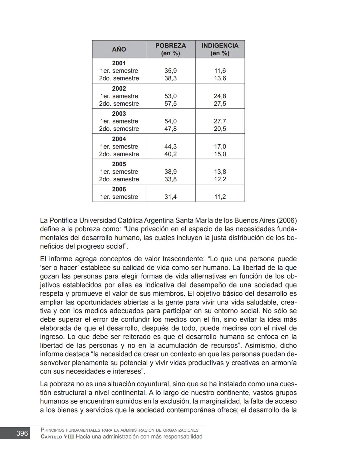 Miguel Ángel Vicente Juan Carlos Ayala
COORDINADORES
PRINCIPIOS FUNDAMENTALES
PARA LA ADMINISTRACIÓN
DE ORGANIZACIONES
María Victoria Belt