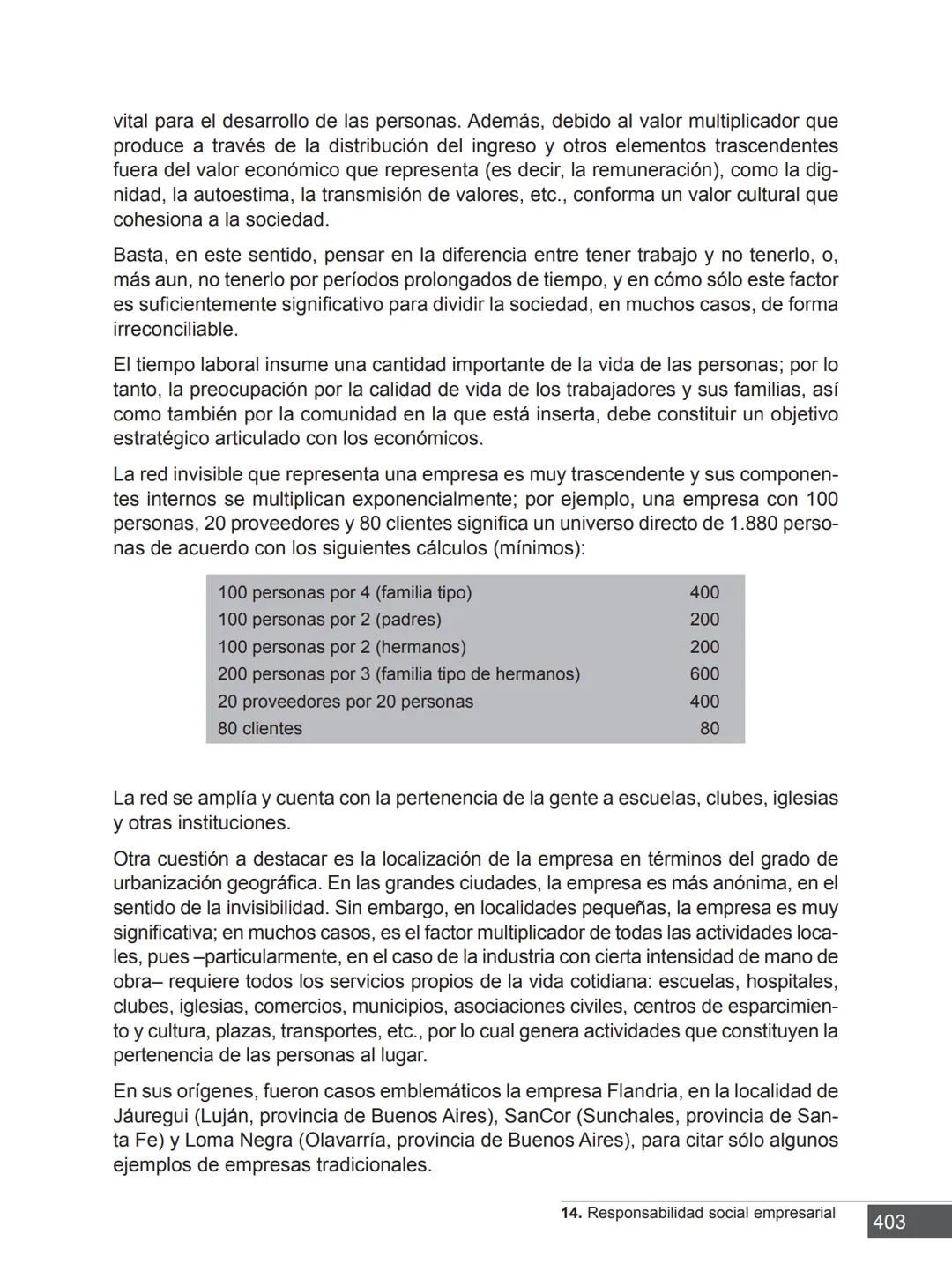 Miguel Ángel Vicente Juan Carlos Ayala
COORDINADORES
PRINCIPIOS FUNDAMENTALES
PARA LA ADMINISTRACIÓN
DE ORGANIZACIONES
María Victoria Belt