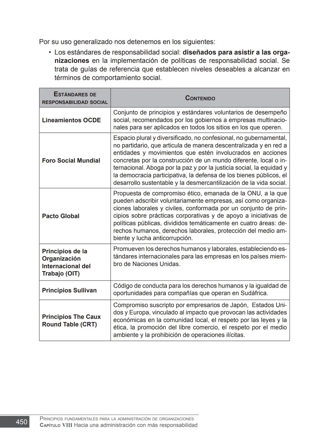 Miguel Ángel Vicente Juan Carlos Ayala
COORDINADORES
PRINCIPIOS FUNDAMENTALES
PARA LA ADMINISTRACIÓN
DE ORGANIZACIONES
María Victoria Belt