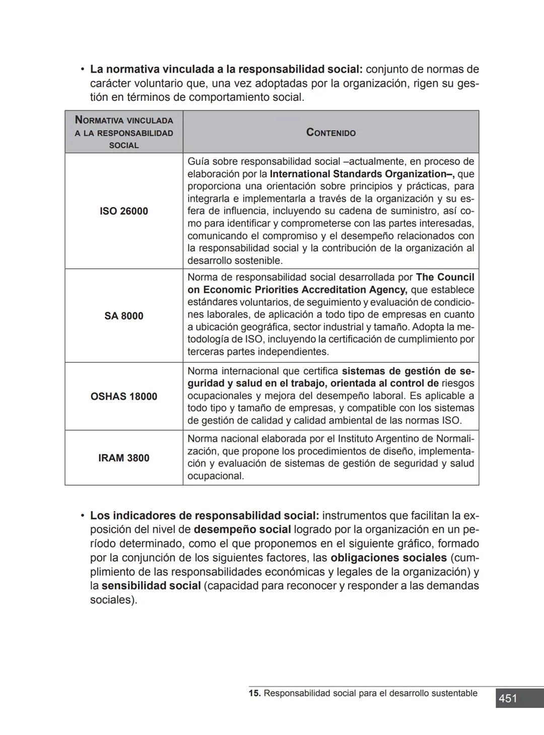 Miguel Ángel Vicente Juan Carlos Ayala
COORDINADORES
PRINCIPIOS FUNDAMENTALES
PARA LA ADMINISTRACIÓN
DE ORGANIZACIONES
María Victoria Belt