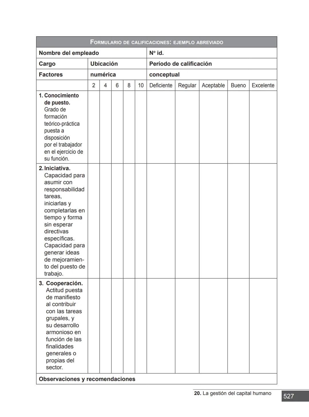 Miguel Ángel Vicente Juan Carlos Ayala
COORDINADORES
PRINCIPIOS FUNDAMENTALES
PARA LA ADMINISTRACIÓN
DE ORGANIZACIONES
María Victoria Belt