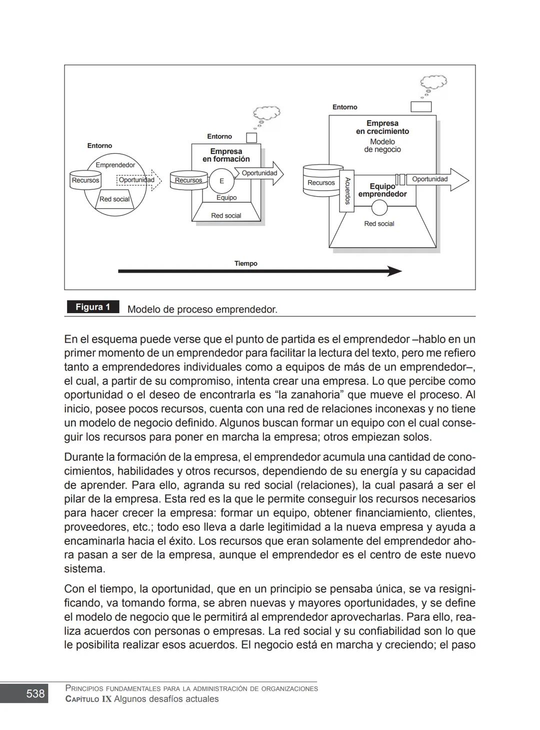 Miguel Ángel Vicente Juan Carlos Ayala
COORDINADORES
PRINCIPIOS FUNDAMENTALES
PARA LA ADMINISTRACIÓN
DE ORGANIZACIONES
María Victoria Belt