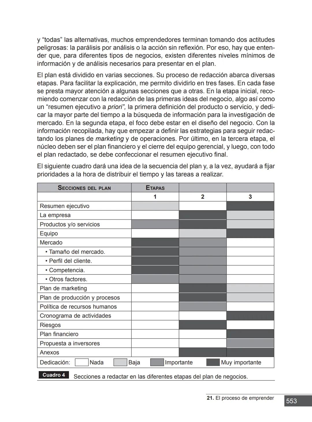 Miguel Ángel Vicente Juan Carlos Ayala
COORDINADORES
PRINCIPIOS FUNDAMENTALES
PARA LA ADMINISTRACIÓN
DE ORGANIZACIONES
María Victoria Belt
