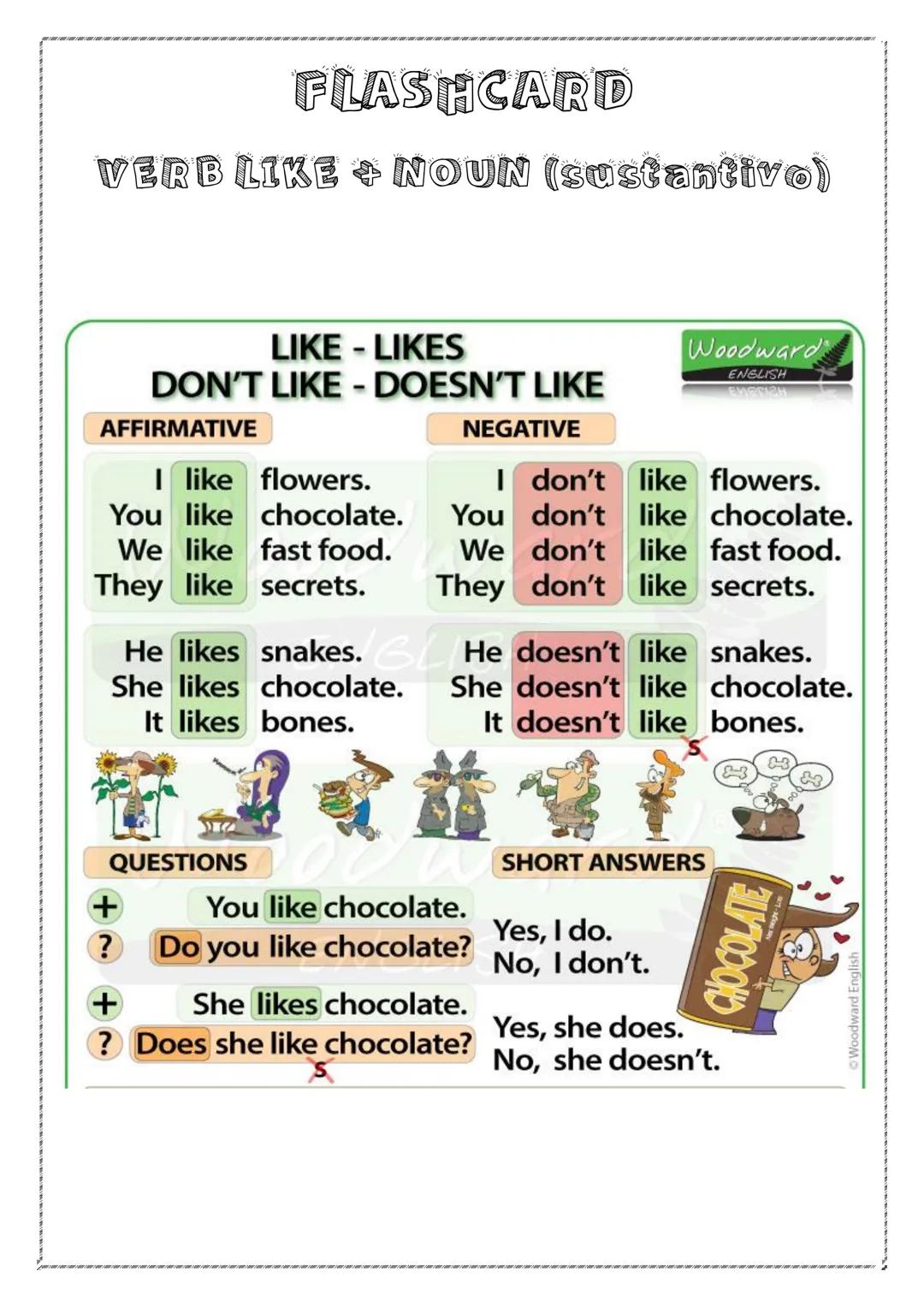 # My English Workbook
2do año
Name:.................................
Escuela N° 751 UNIT 4 Let's get started!
1. Read the TO-DO LIST fro