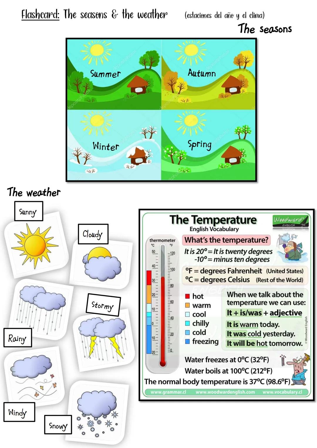 # My English Workbook
2do año
Name:.................................
Escuela N° 751 UNIT 4 Let's get started!
1. Read the TO-DO LIST fro