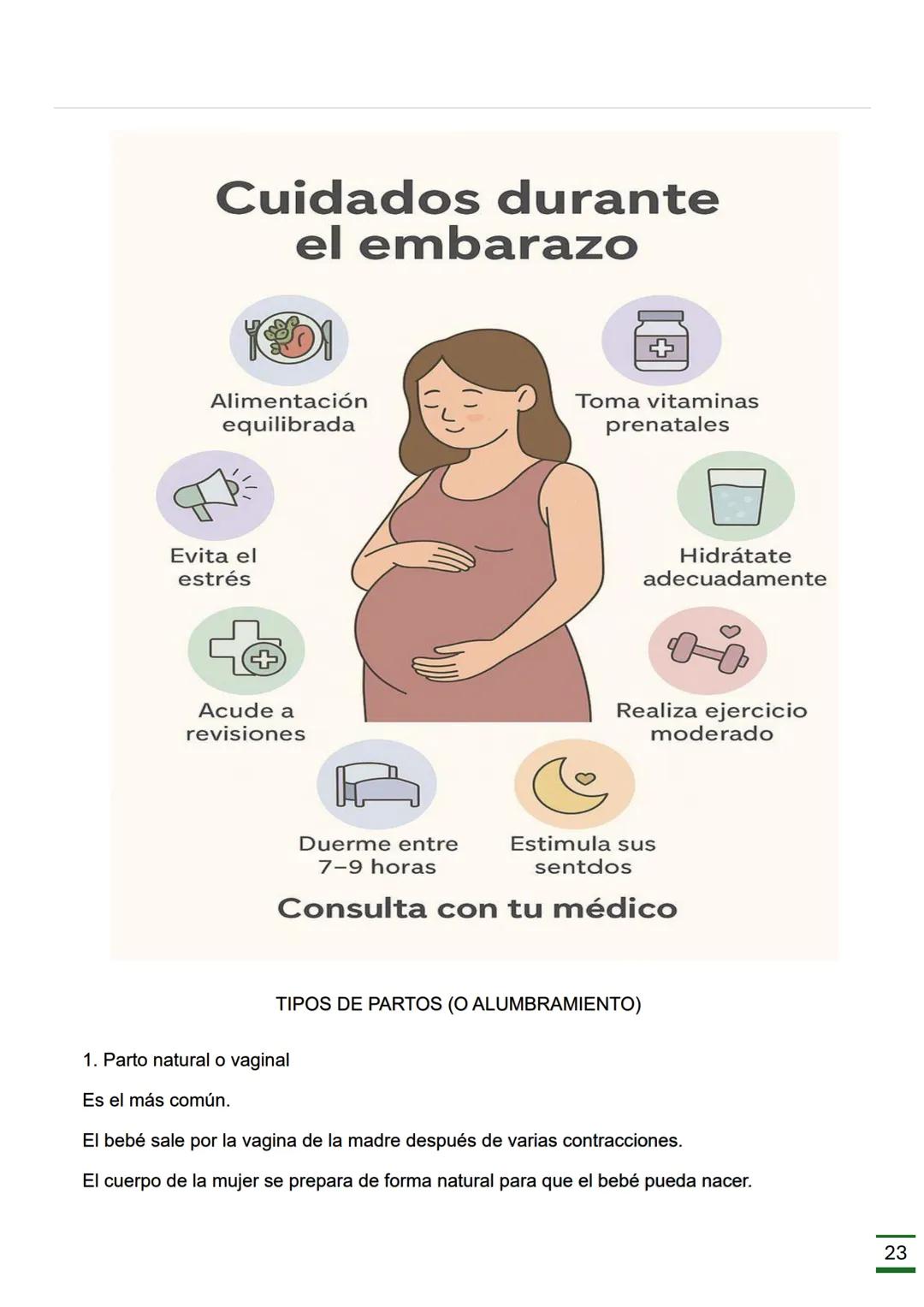 REPRODUCCIÓN
HUMANA
(Ciclo menstrual, Ovulación, Fecundación
,Embarazo, Parto y Órganos donde se
producen.)
♡ ESCUELA NORMAL SUPERIOR
DATOS