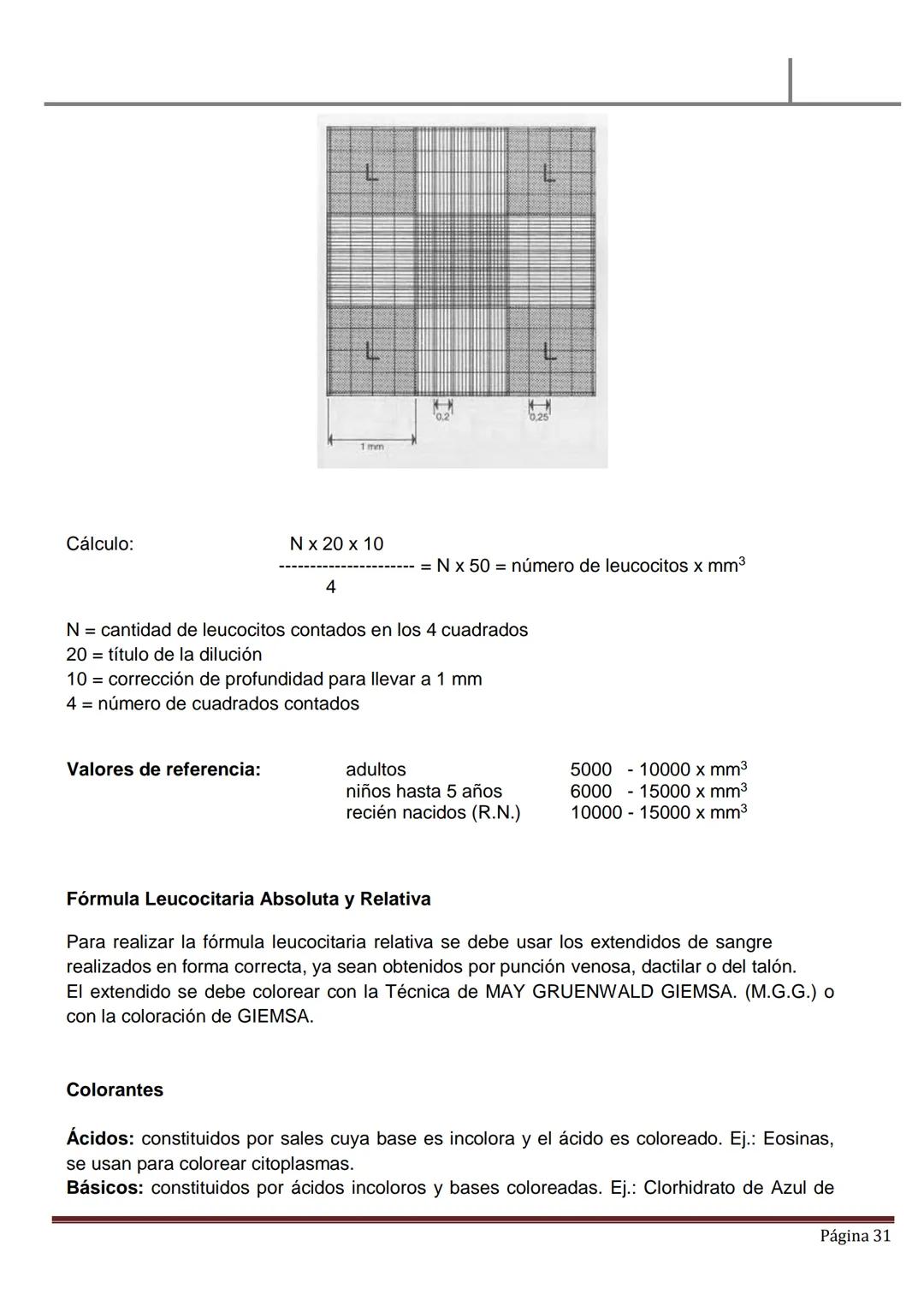 MATERIAL DE ESTUDIO
HEMATOLOGÍA
SANGRE PERIFÉRICA
✓ La sangre es un líquido ligeramente alcalino (pH, 7.4), viscoso de color rojo brillan