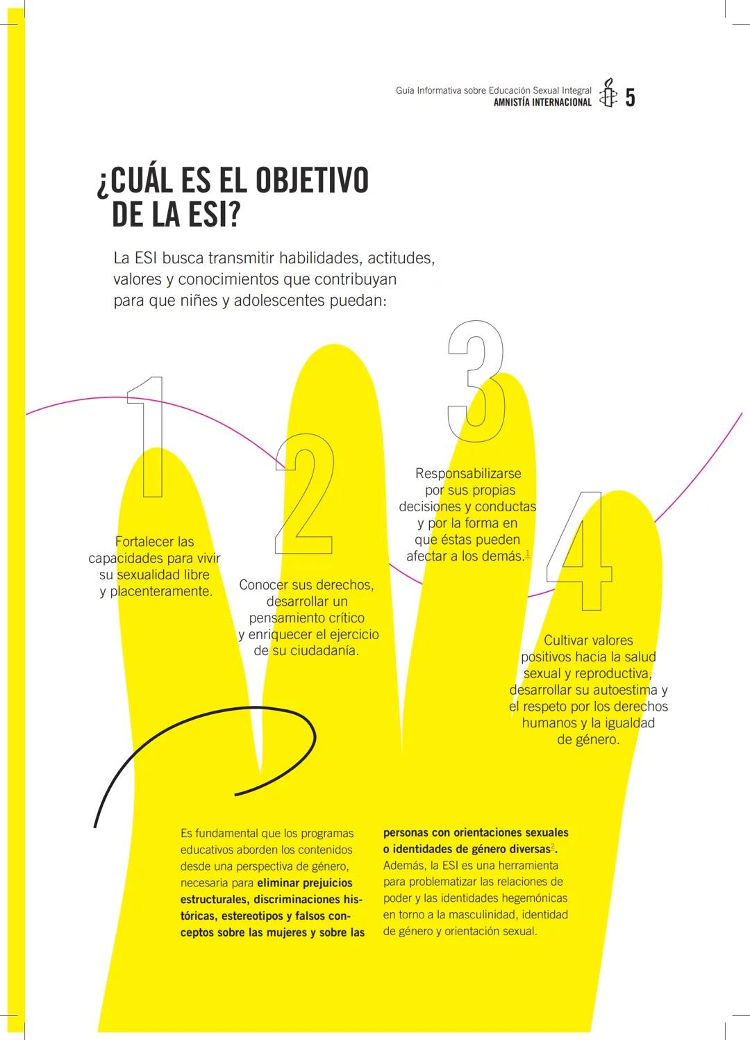 # GUÍA INFORMATIVA SOBRE
# EDUCACIÓN
# SEXUAL
# INTEGRAL
AMNISTÍA
INTERNACIONAL 2
Guia Informativa sobre Educación Sexual Integral
AMNISTÍ