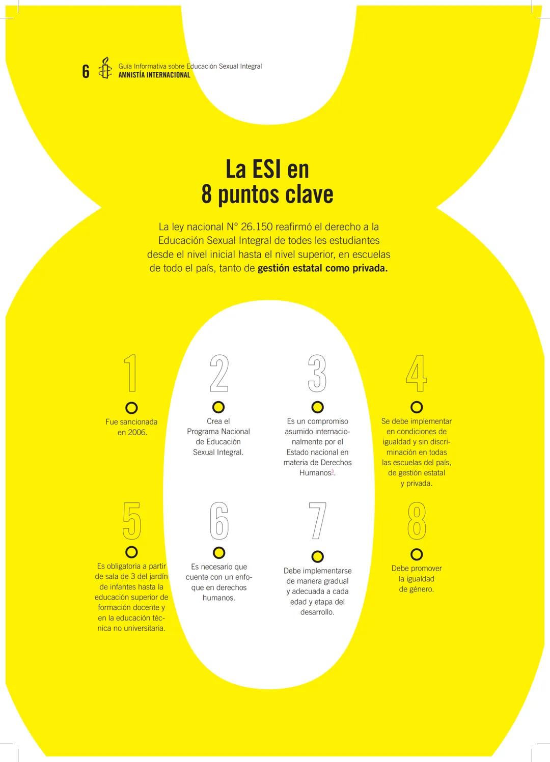 # GUÍA INFORMATIVA SOBRE
# EDUCACIÓN
# SEXUAL
# INTEGRAL
AMNISTÍA
INTERNACIONAL 2
Guia Informativa sobre Educación Sexual Integral
AMNISTÍ