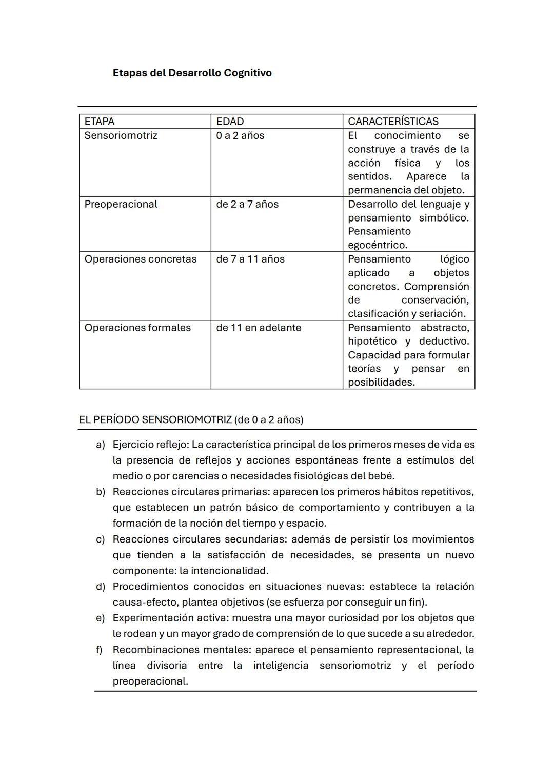 JEAN PIAGET
Jean Piaget y el Desarrollo Cognitivo
Introducción
Jean Piaget (1896-1980) fue un psicólogo suizo pionero en el estudio del d
