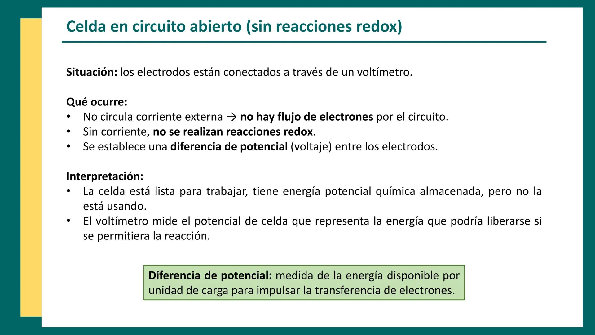 CET
Química Analítica II
AQB - 2025
CENTRO DE ESTUDIOS
TRELEW
Métodos
electroquímicos
↑
Anode
(Oxidation)
Zn
Electrochemical Cell
e-
V
V