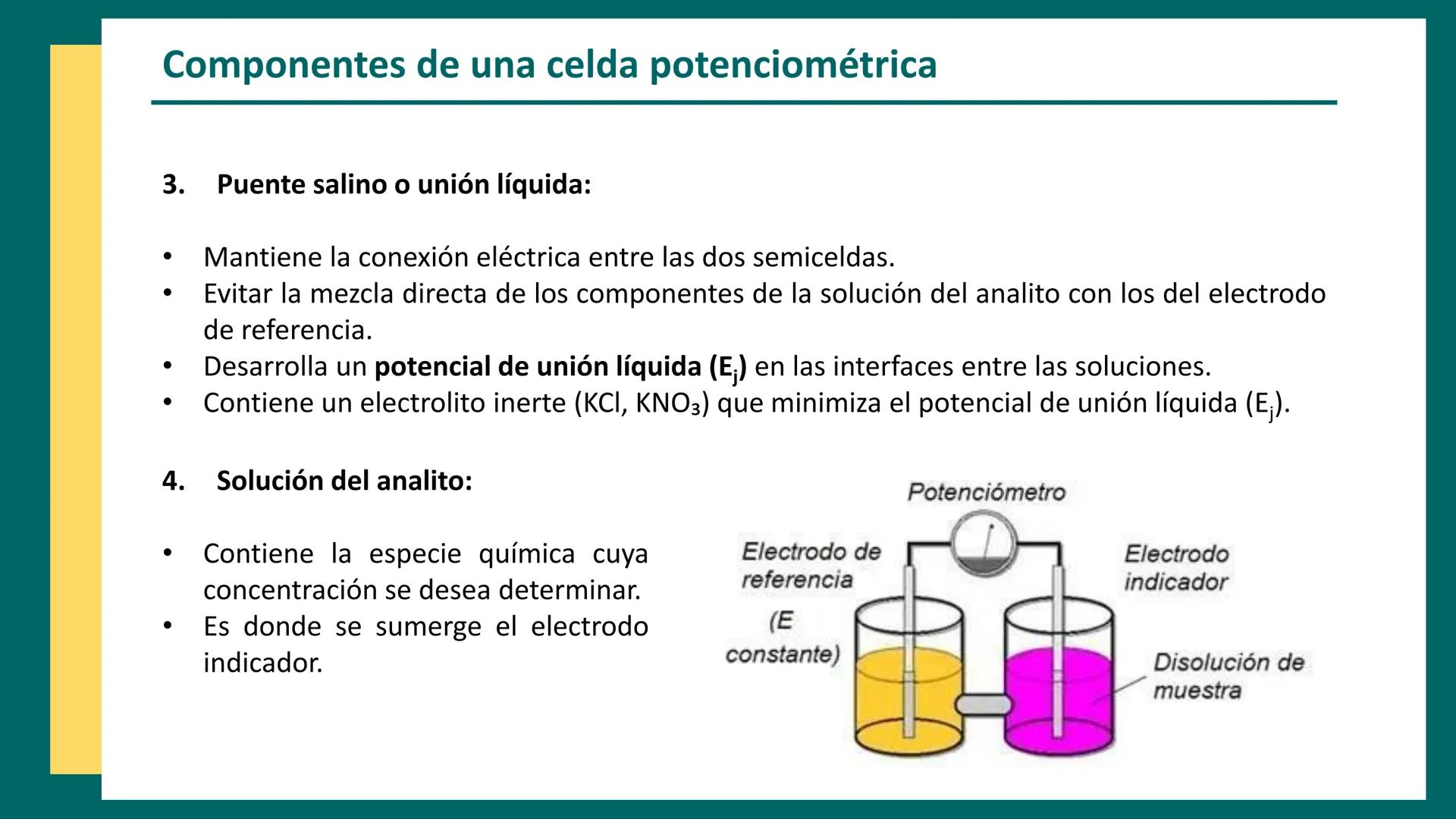 CET
Química Analítica II
AQB - 2025
CENTRO DE ESTUDIOS
TRELEW
Métodos
electroquímicos
↑
Anode
(Oxidation)
Zn
Electrochemical Cell
e-
V
V