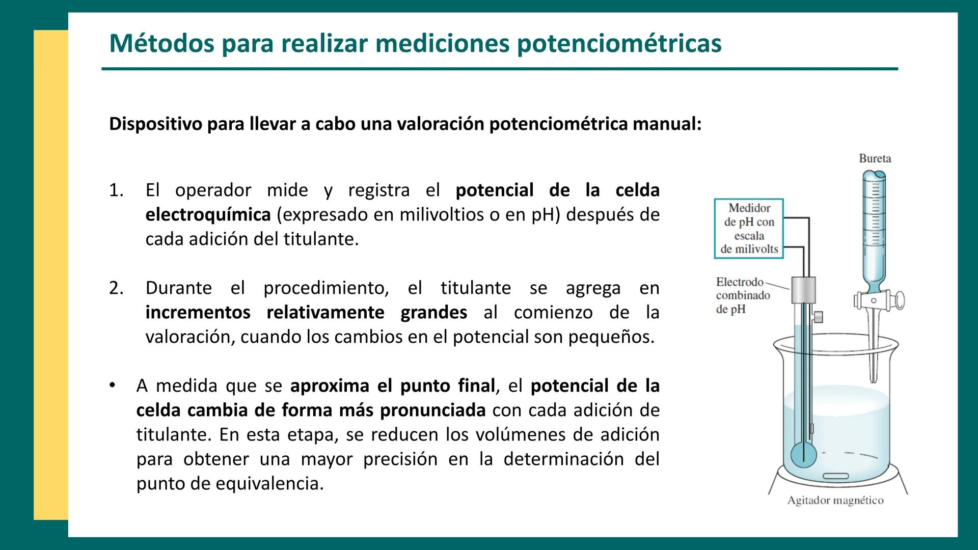 CET
Química Analítica II
AQB - 2025
CENTRO DE ESTUDIOS
TRELEW
Métodos
electroquímicos
↑
Anode
(Oxidation)
Zn
Electrochemical Cell
e-
V
V
