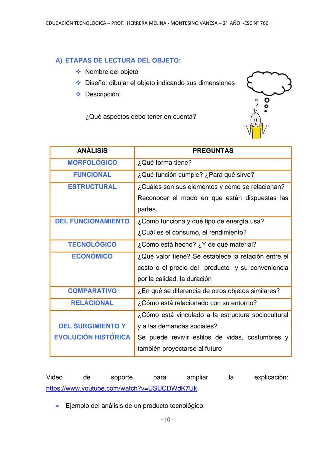 ESCUELA PROVINCIAL N° 766
PERITO FRANCISCO MORENO
A
PM
EDUCACIÓN TECNOLÓGICA
NOMBRE Y APELLIDO DEL ESTUDIANTE:
EQUIPO DOCENTE: HERRERA, M
