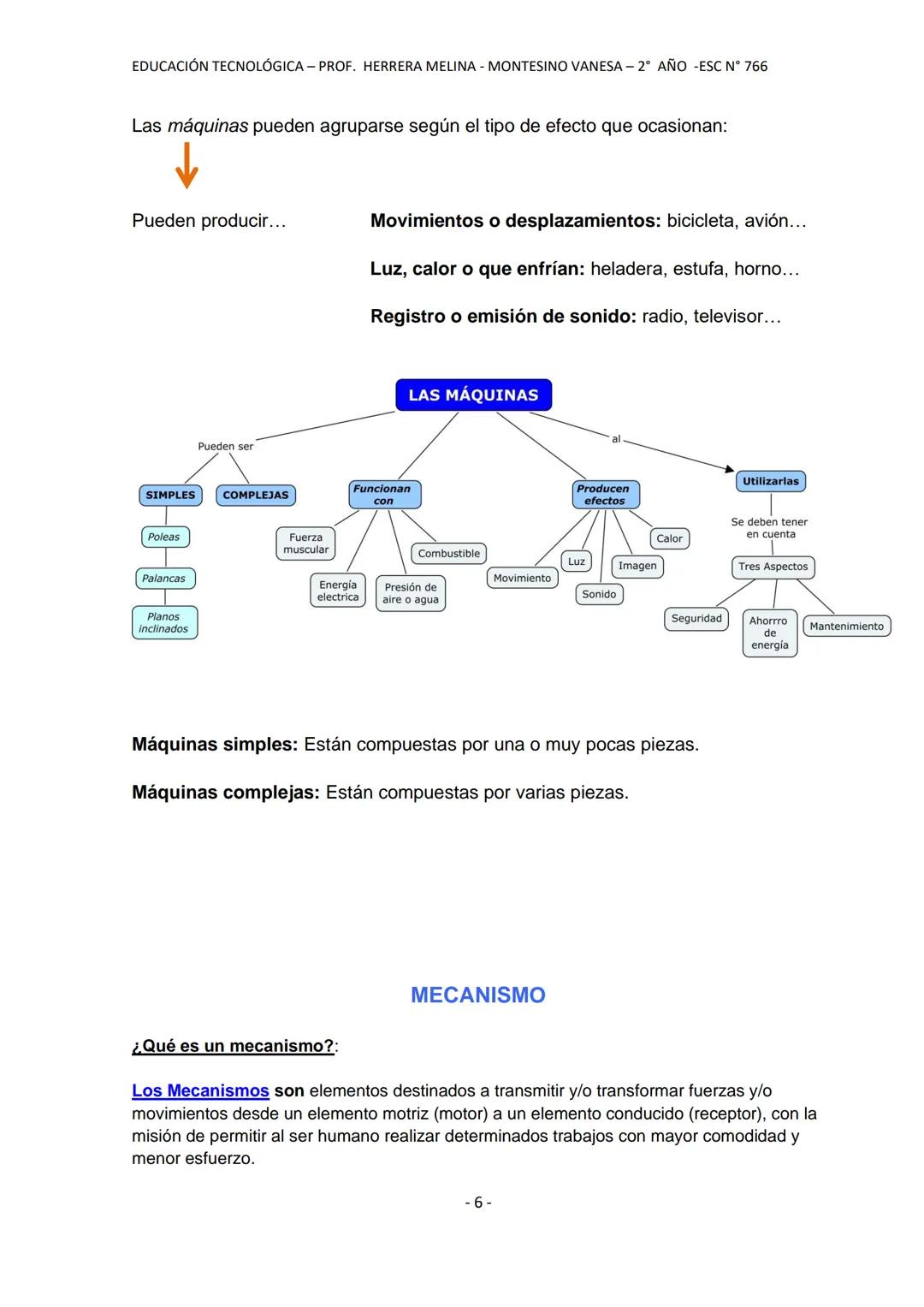 ESCUELA PROVINCIAL N° 766
PERITO FRANCISCO MORENO
A
PM
EDUCACIÓN TECNOLÓGICA
NOMBRE Y APELLIDO DEL ESTUDIANTE:
EQUIPO DOCENTE: HERRERA, M