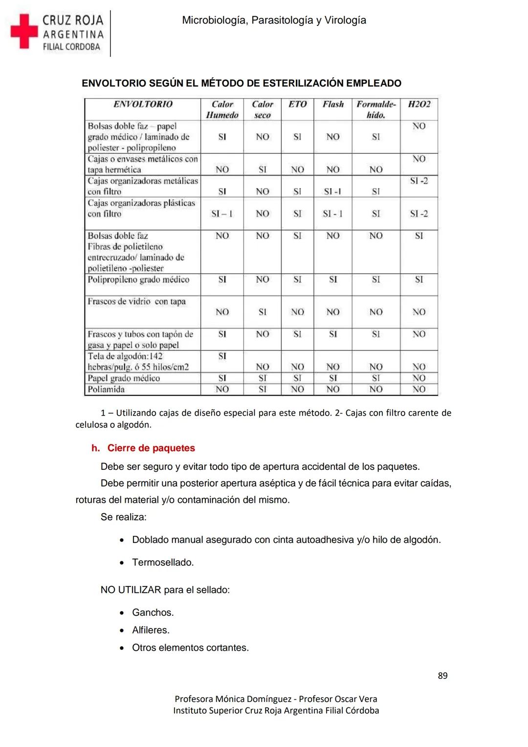 +
CRUZ ROJA
ARGENΤΙΝΑ
FILIAL CÓRDOBA
Instituto Superior
Microbiología,
Parasitología
y
Virología
Profesora Mónica Domínguez
Profesor Osca
