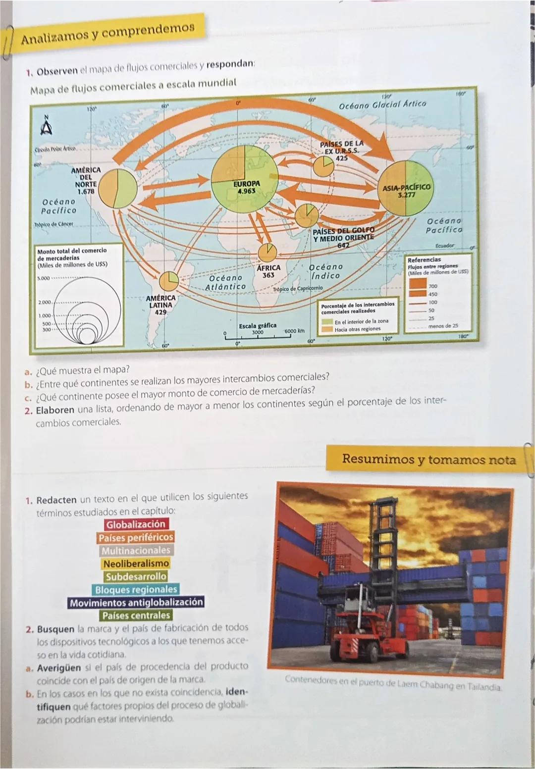 # 1. La globalización:
un proceso
mundial
Claves
* Globalización
* Sistema capitalista
* Neoliberalismo
Las tecnologias ocupan un papel
pr