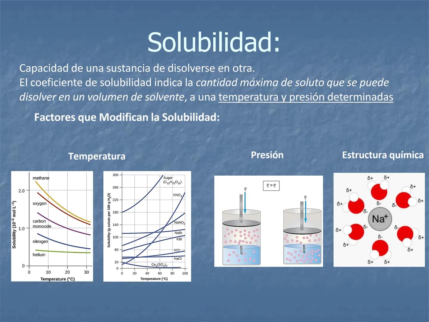 SISTEMAS DISPERSOS
B
Experiencia recien iniciada
Experiencia luego de 5 minutos
B
Experiencia luego de 1 hora # Sistemas Dispersos:
- E