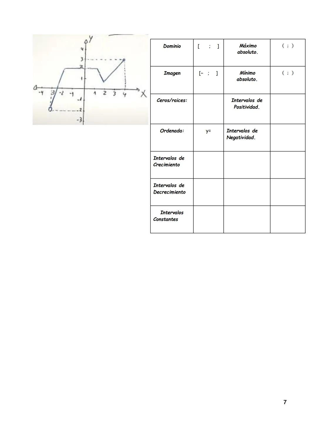P-S116"Instituto Santa Rosa de Lima"
3. Año A
APRENDIZAJE PRIORITARIO N°3
**GUÍA DE ESTUDIO N°3**
Nombre y apellido del alumno:
**MATE