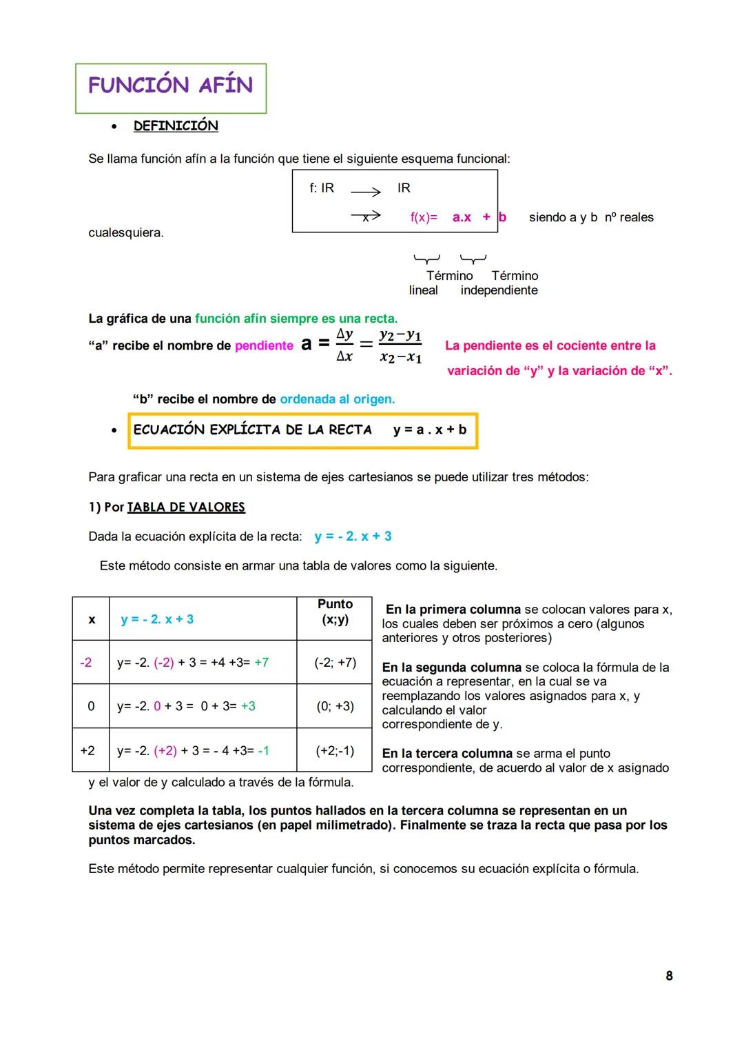 P-S116"Instituto Santa Rosa de Lima"
3. Año A
APRENDIZAJE PRIORITARIO N°3
**GUÍA DE ESTUDIO N°3**
Nombre y apellido del alumno:
**MATE