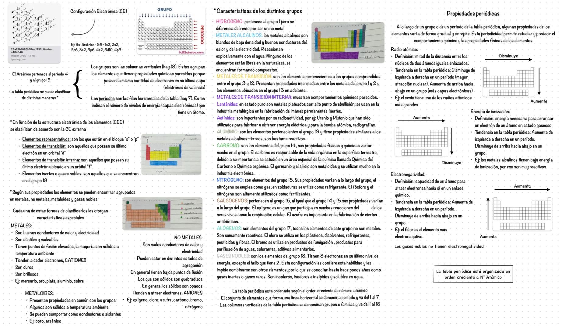 -18
+482-3063
+682-3p6-4d10 Af
6-6010-514-
7827p
28a73b1085b57ee1732c8aebe-
c48a540
Imagen JPEG-12 KB
L.pinimg.com
El Arsénico pertenece al