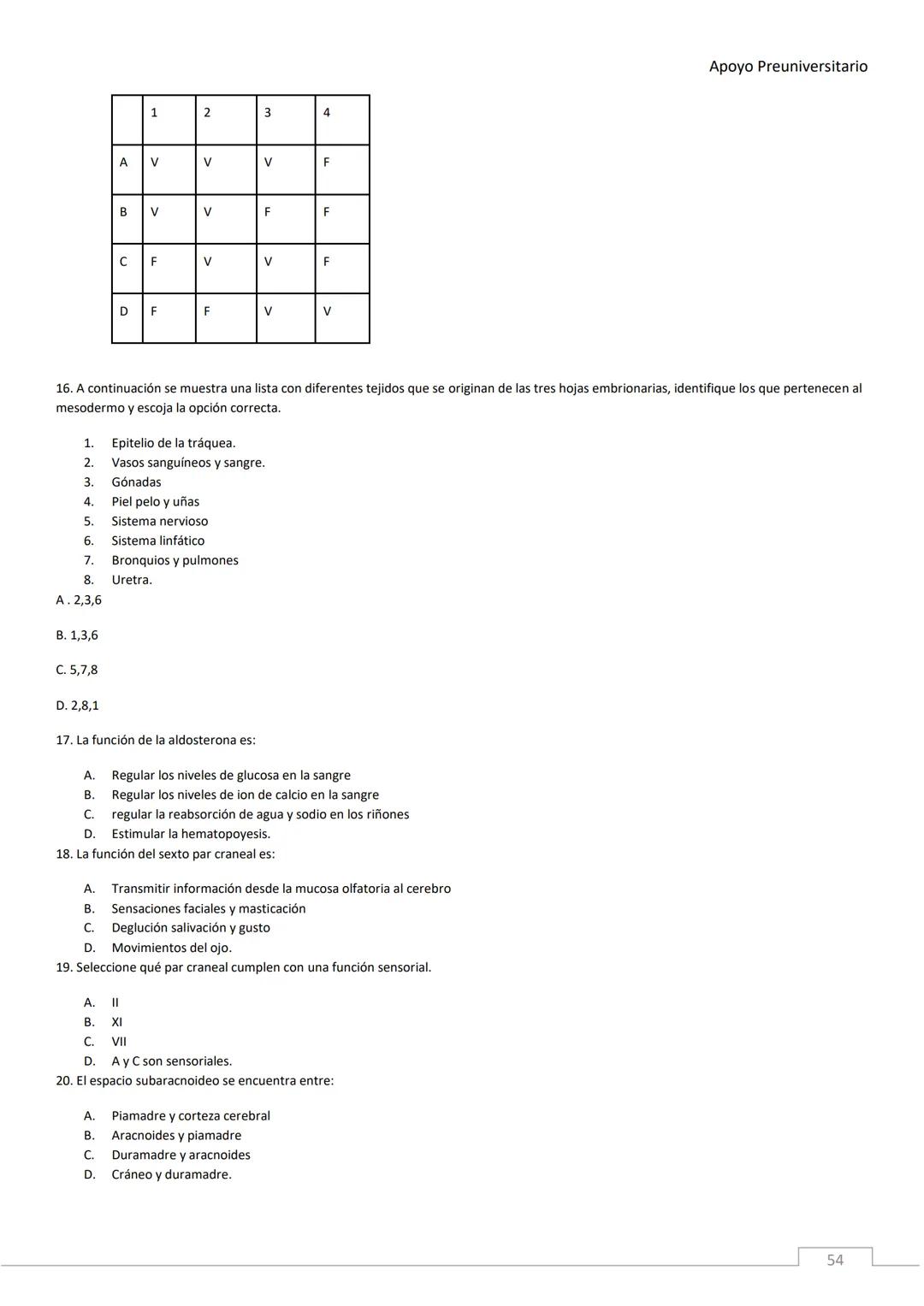 APOYO PRE-
UNIVERSITARIO
ENFERMERÍA
2020-2021
MORFOFISIOLOGÍA
Profesora Díaz Yamila Apoyo Preuniversitario
CONTENIDOS:
La célula, unidad
