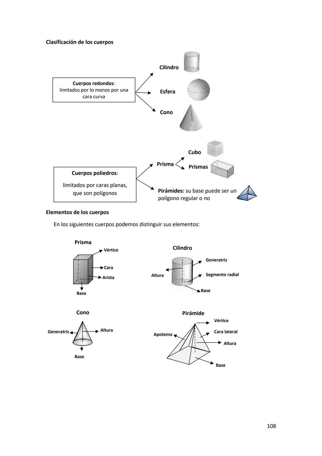 -X
%
2
INGRESO 2026
=r
*S, (4)
x-u
yxyx
(6)=?
6 = √m-1 X-u
2
$\sum$(lan cosnx +basinmx)
Sy (4)
*,
² (5) = S² (६) = B yxyx Sx
n-2
MATEMÁTICAS