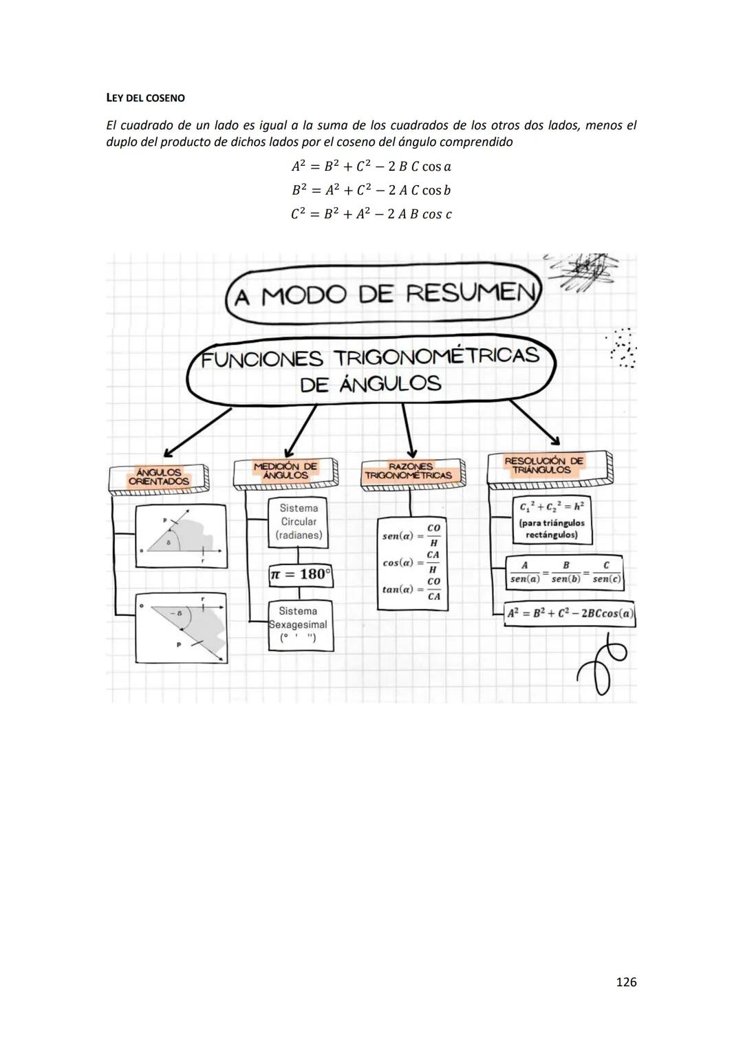 -X
%
2
INGRESO 2026
=r
*S, (4)
x-u
yxyx
(6)=?
6 = √m-1 X-u
2
$\sum$(lan cosnx +basinmx)
Sy (4)
*,
² (5) = S² (६) = B yxyx Sx
n-2
MATEMÁTICAS