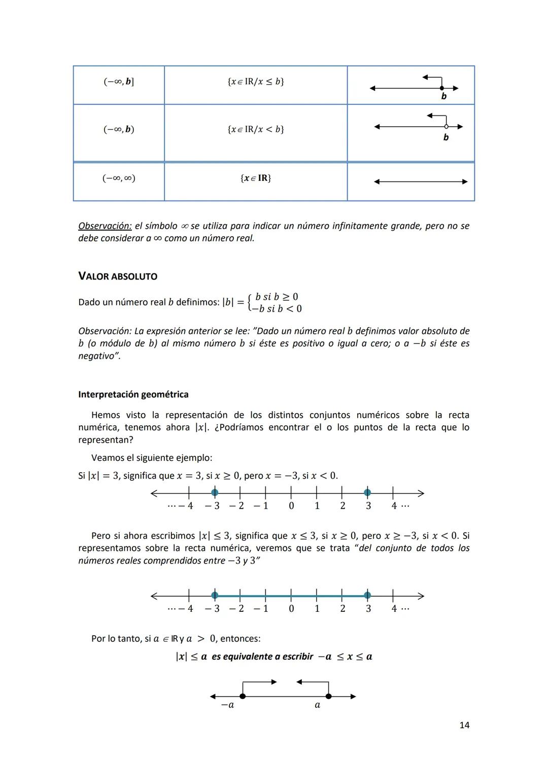-X
%
2
INGRESO 2026
=r
*S, (4)
x-u
yxyx
(6)=?
6 = √m-1 X-u
2
$\sum$(lan cosnx +basinmx)
Sy (4)
*,
² (5) = S² (६) = B yxyx Sx
n-2
MATEMÁTICAS