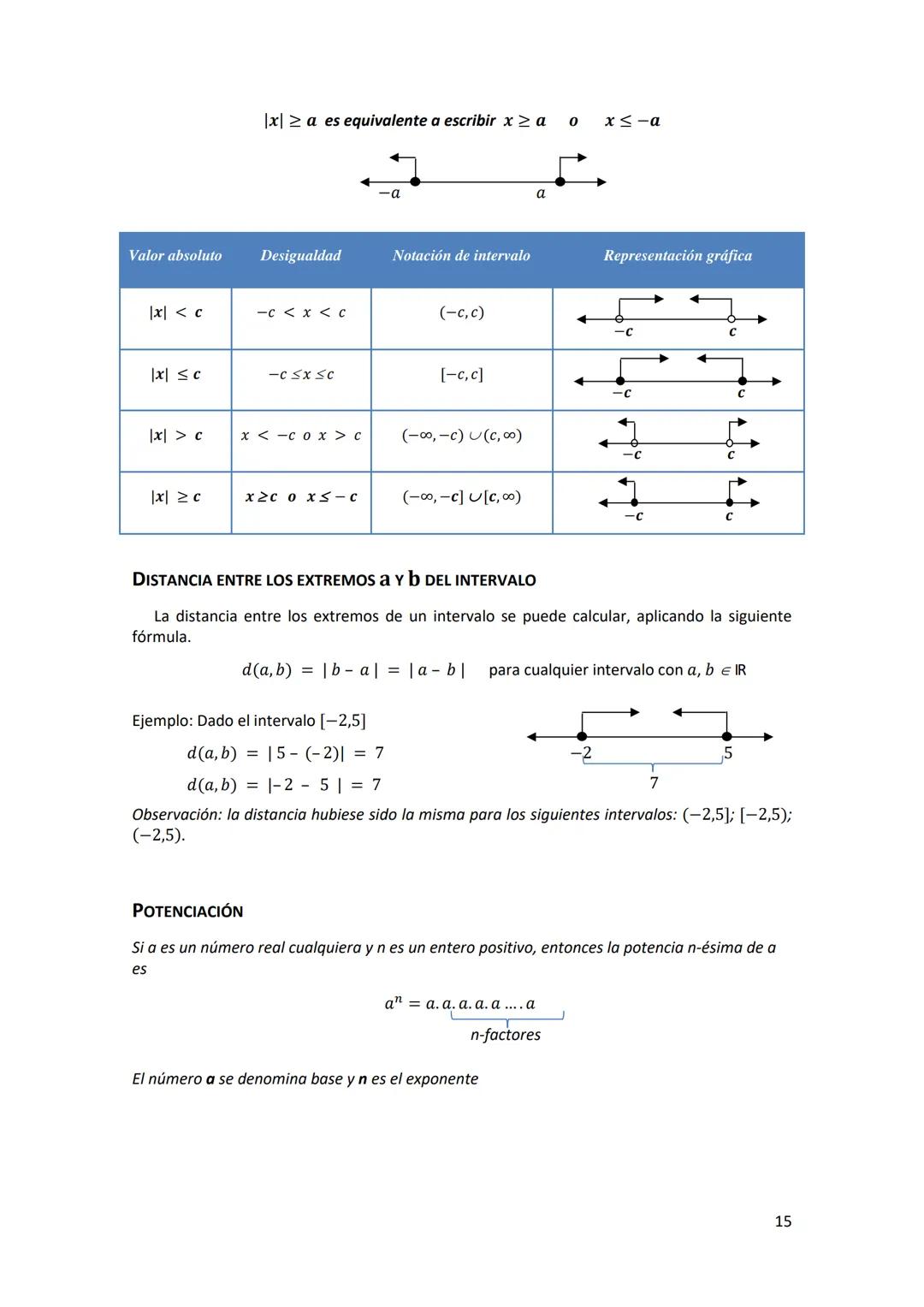 -X
%
2
INGRESO 2026
=r
*S, (4)
x-u
yxyx
(6)=?
6 = √m-1 X-u
2
$\sum$(lan cosnx +basinmx)
Sy (4)
*,
² (5) = S² (६) = B yxyx Sx
n-2
MATEMÁTICAS