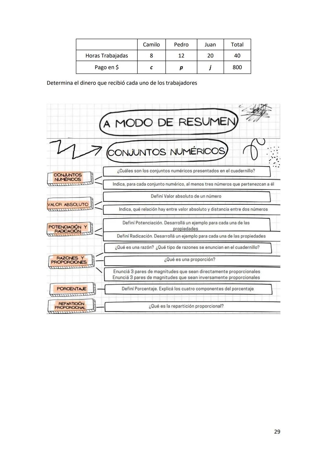 -X
%
2
INGRESO 2026
=r
*S, (4)
x-u
yxyx
(6)=?
6 = √m-1 X-u
2
$\sum$(lan cosnx +basinmx)
Sy (4)
*,
² (5) = S² (६) = B yxyx Sx
n-2
MATEMÁTICAS