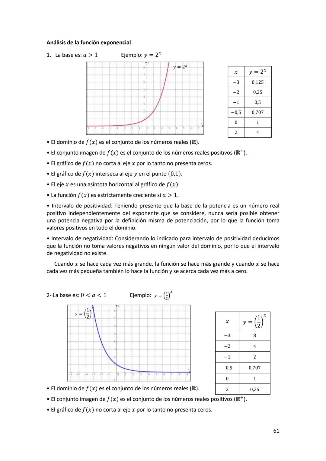 -X
%
2
INGRESO 2026
=r
*S, (4)
x-u
yxyx
(6)=?
6 = √m-1 X-u
2
$\sum$(lan cosnx +basinmx)
Sy (4)
*,
² (5) = S² (६) = B yxyx Sx
n-2
MATEMÁTICAS