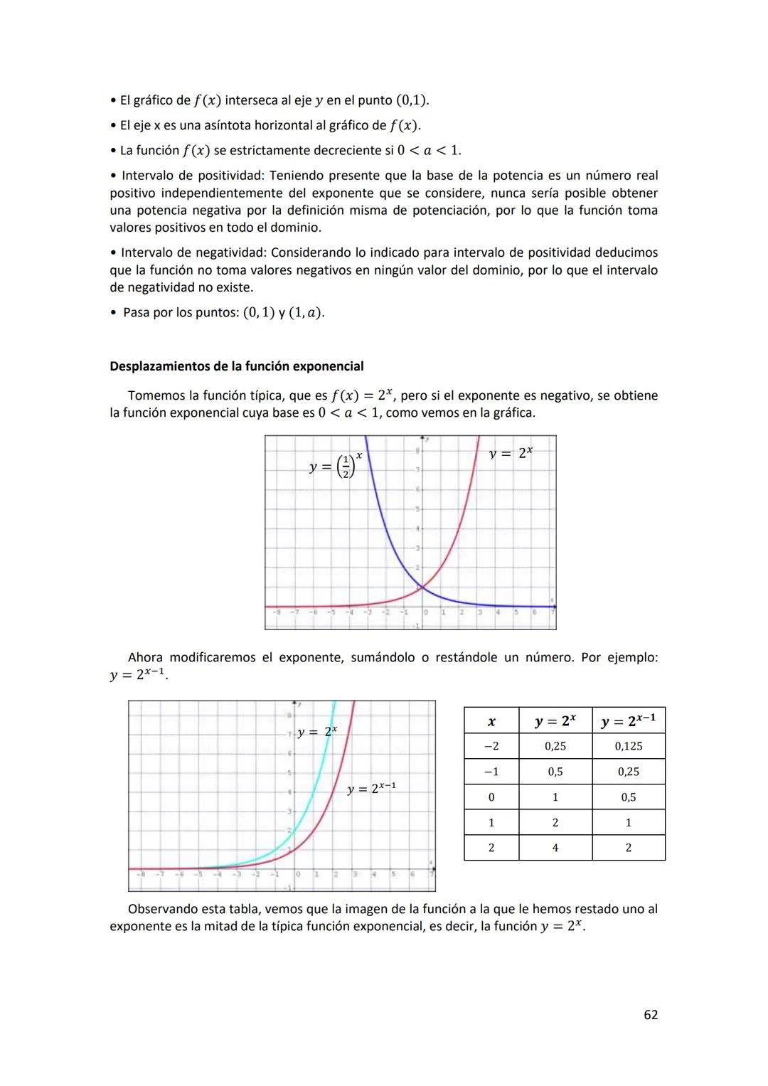 -X
%
2
INGRESO 2026
=r
*S, (4)
x-u
yxyx
(6)=?
6 = √m-1 X-u
2
$\sum$(lan cosnx +basinmx)
Sy (4)
*,
² (5) = S² (६) = B yxyx Sx
n-2
MATEMÁTICAS