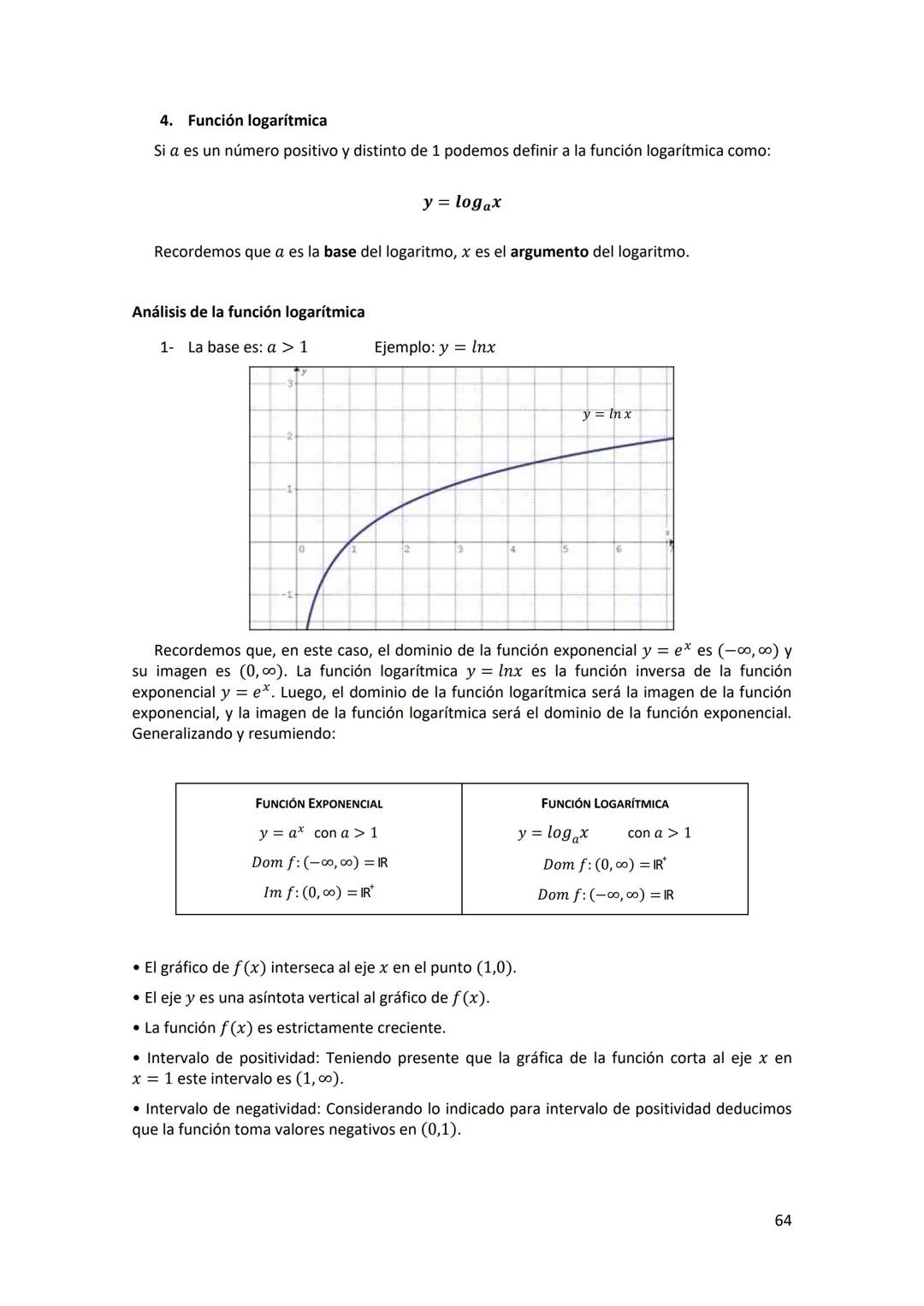 -X
%
2
INGRESO 2026
=r
*S, (4)
x-u
yxyx
(6)=?
6 = √m-1 X-u
2
$\sum$(lan cosnx +basinmx)
Sy (4)
*,
² (5) = S² (६) = B yxyx Sx
n-2
MATEMÁTICAS