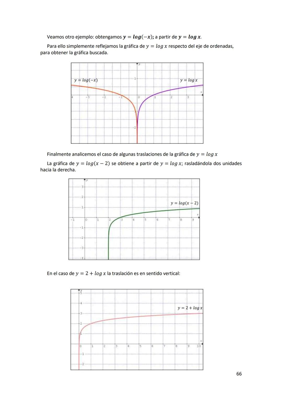 -X
%
2
INGRESO 2026
=r
*S, (4)
x-u
yxyx
(6)=?
6 = √m-1 X-u
2
$\sum$(lan cosnx +basinmx)
Sy (4)
*,
² (5) = S² (६) = B yxyx Sx
n-2
MATEMÁTICAS