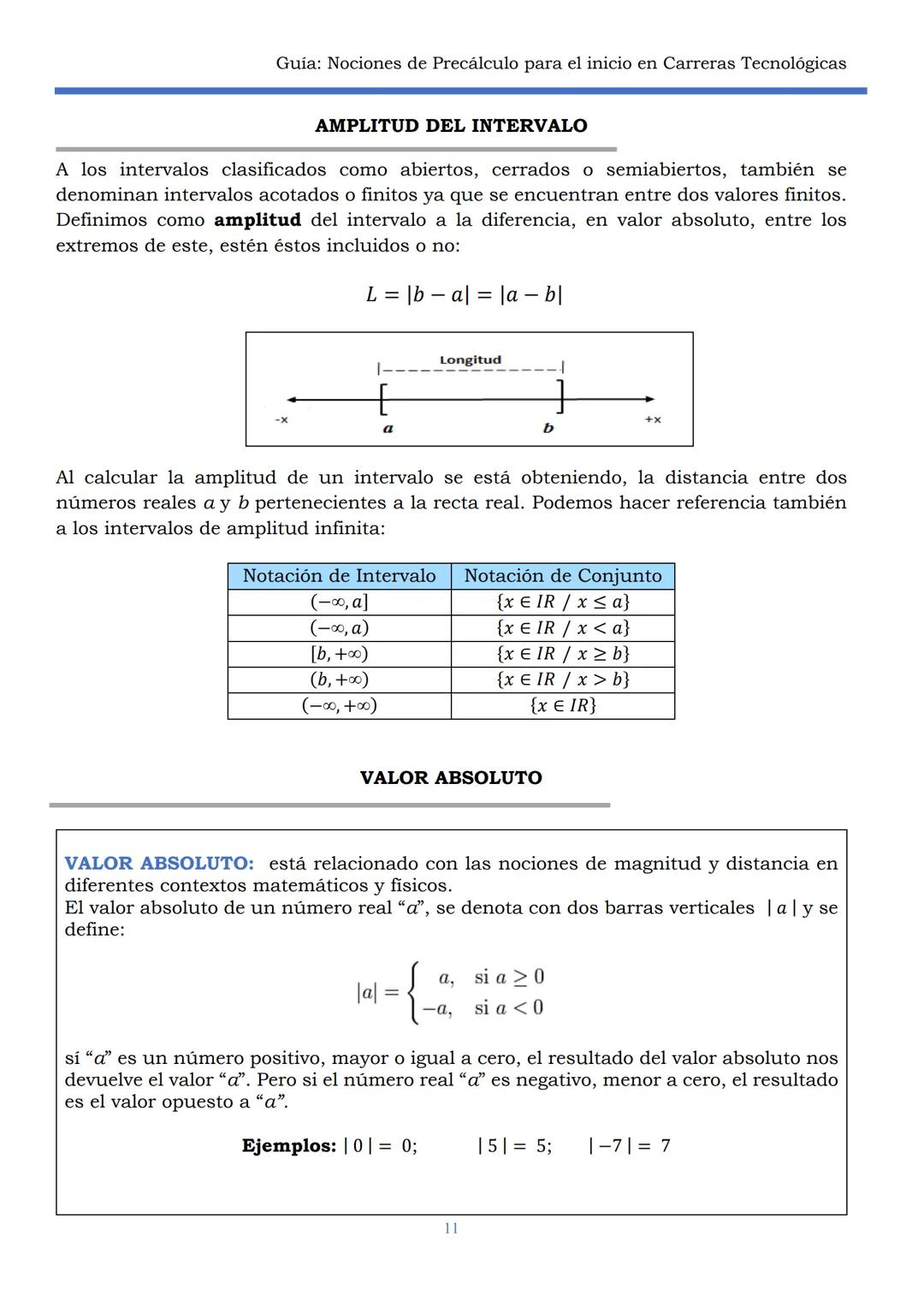 HAEDO
UNIVERSIDAD
Tecnológica
Nacional
GUÍA
Seminario Universitario
Módulo:
Noción de precálculo para
el inicio en carreras
tecnológicas
