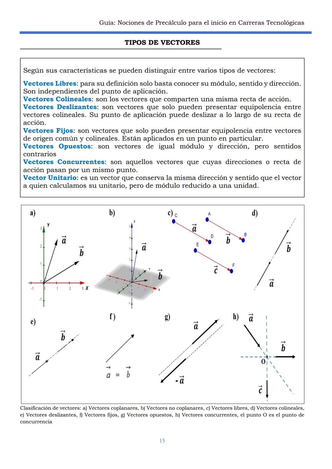 HAEDO
UNIVERSIDAD
Tecnológica
Nacional
GUÍA
Seminario Universitario
Módulo:
Noción de precálculo para
el inicio en carreras
tecnológicas