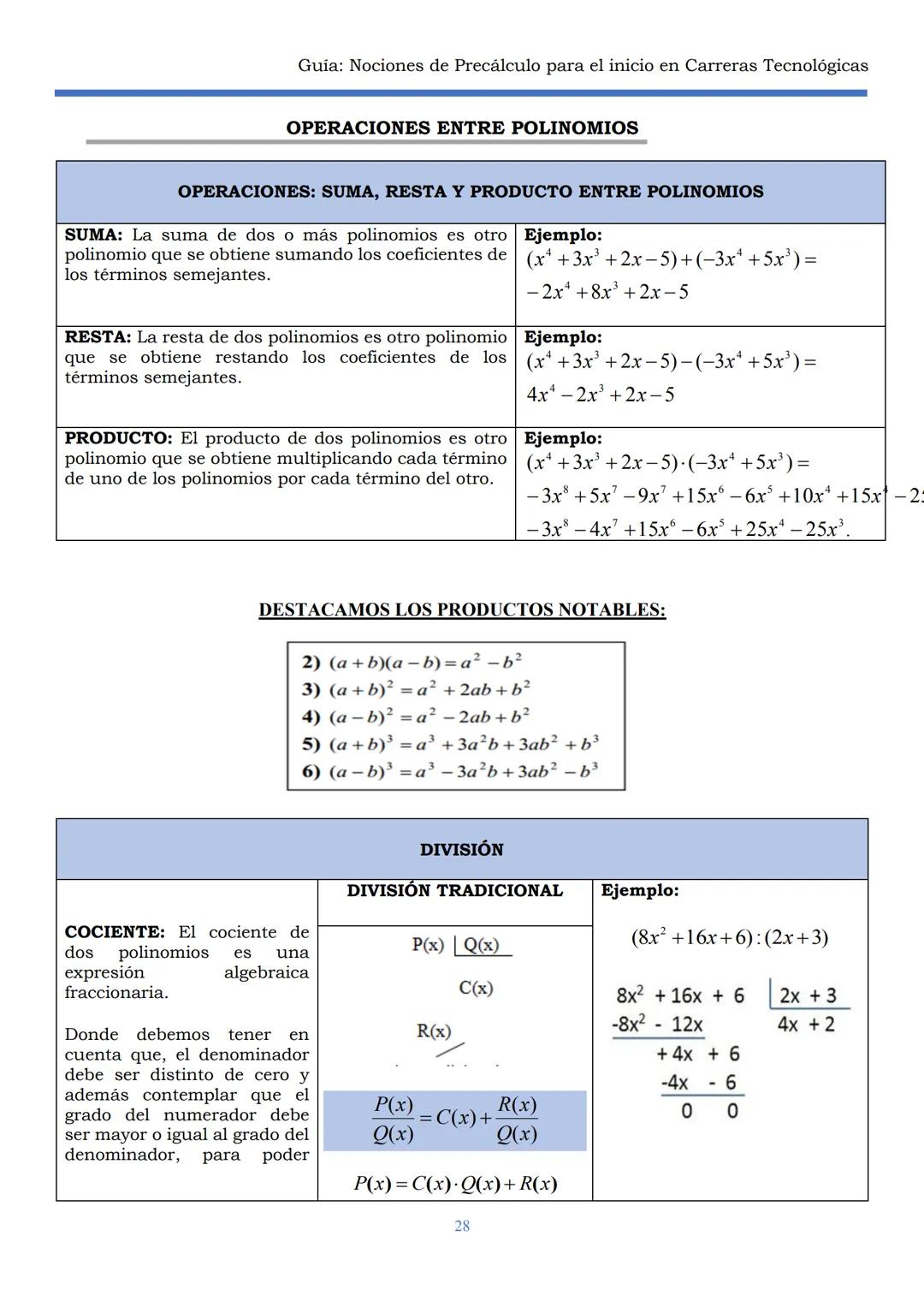 HAEDO
UNIVERSIDAD
Tecnológica
Nacional
GUÍA
Seminario Universitario
Módulo:
Noción de precálculo para
el inicio en carreras
tecnológicas