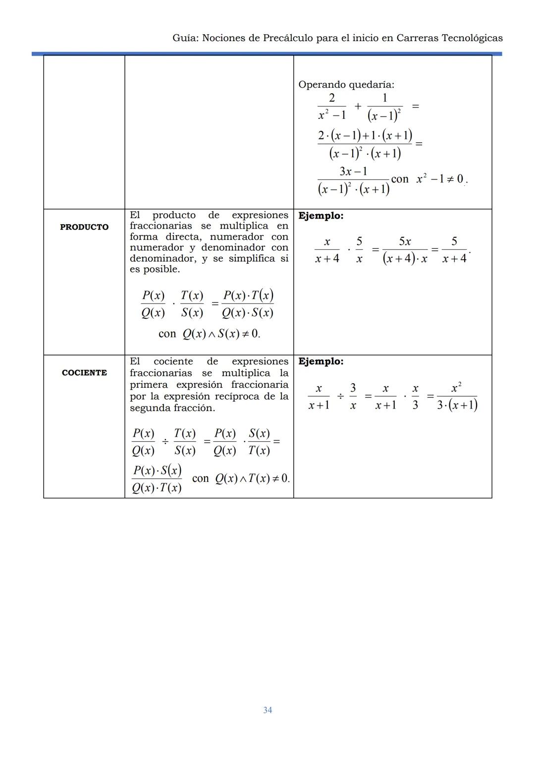 HAEDO
UNIVERSIDAD
Tecnológica
Nacional
GUÍA
Seminario Universitario
Módulo:
Noción de precálculo para
el inicio en carreras
tecnológicas