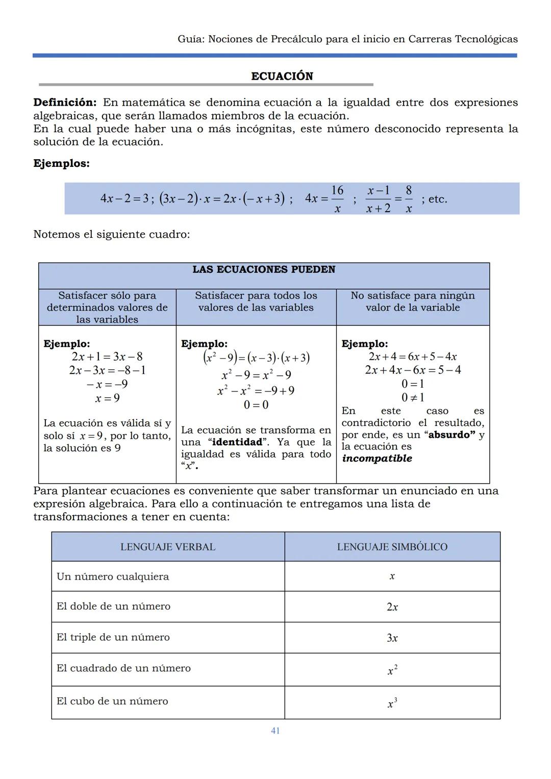 HAEDO
UNIVERSIDAD
Tecnológica
Nacional
GUÍA
Seminario Universitario
Módulo:
Noción de precálculo para
el inicio en carreras
tecnológicas