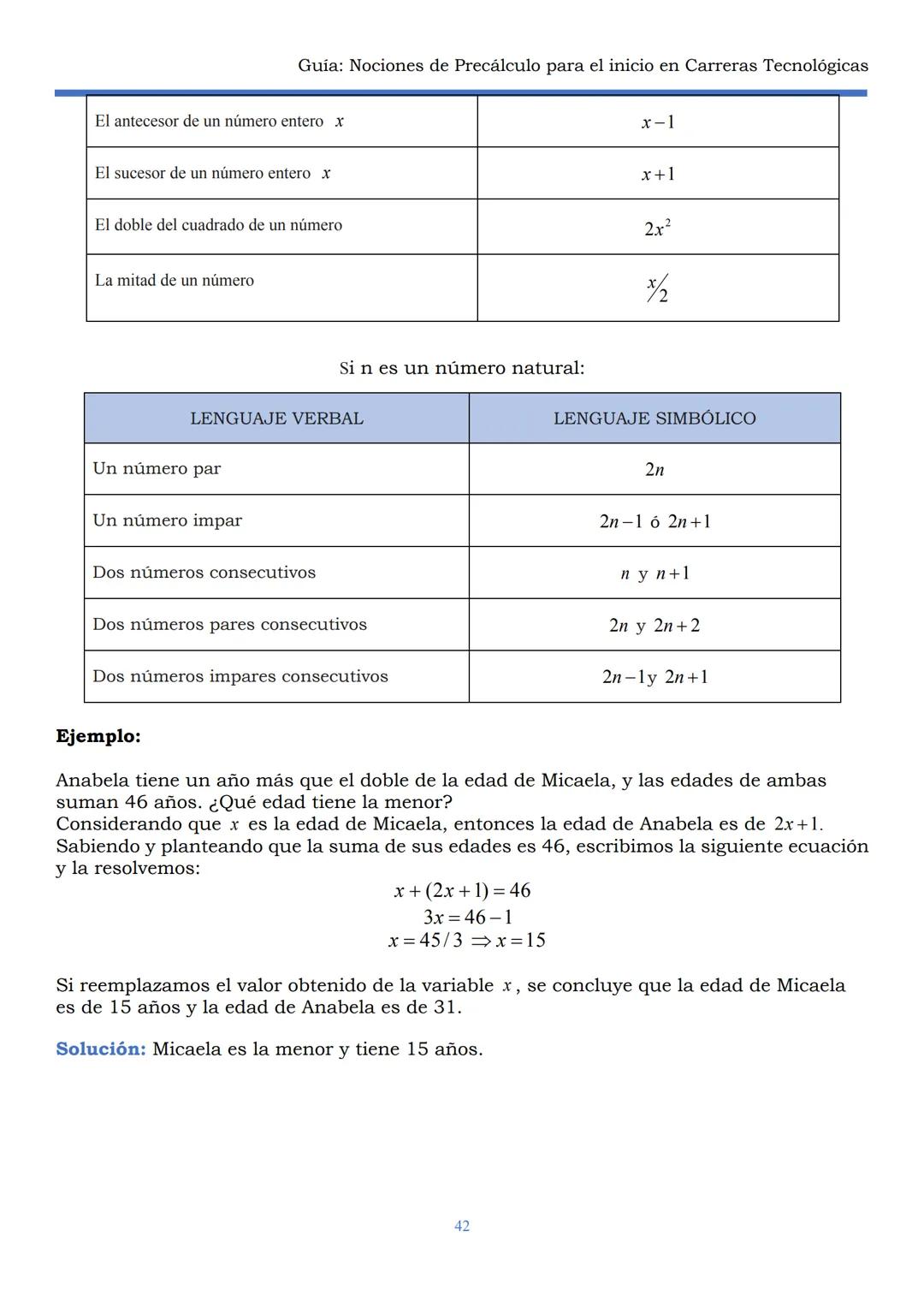 HAEDO
UNIVERSIDAD
Tecnológica
Nacional
GUÍA
Seminario Universitario
Módulo:
Noción de precálculo para
el inicio en carreras
tecnológicas