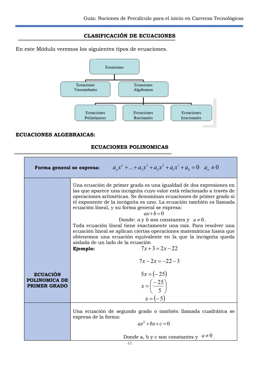 HAEDO
UNIVERSIDAD
Tecnológica
Nacional
GUÍA
Seminario Universitario
Módulo:
Noción de precálculo para
el inicio en carreras
tecnológicas