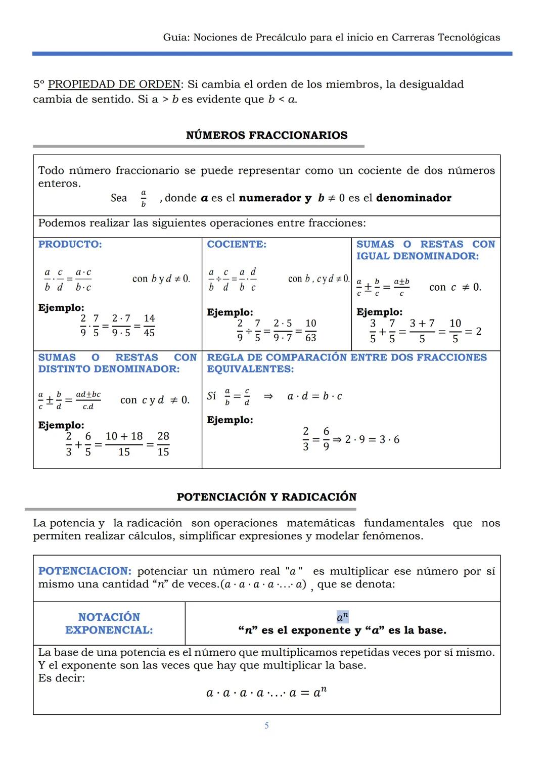 HAEDO
UNIVERSIDAD
Tecnológica
Nacional
GUÍA
Seminario Universitario
Módulo:
Noción de precálculo para
el inicio en carreras
tecnológicas
