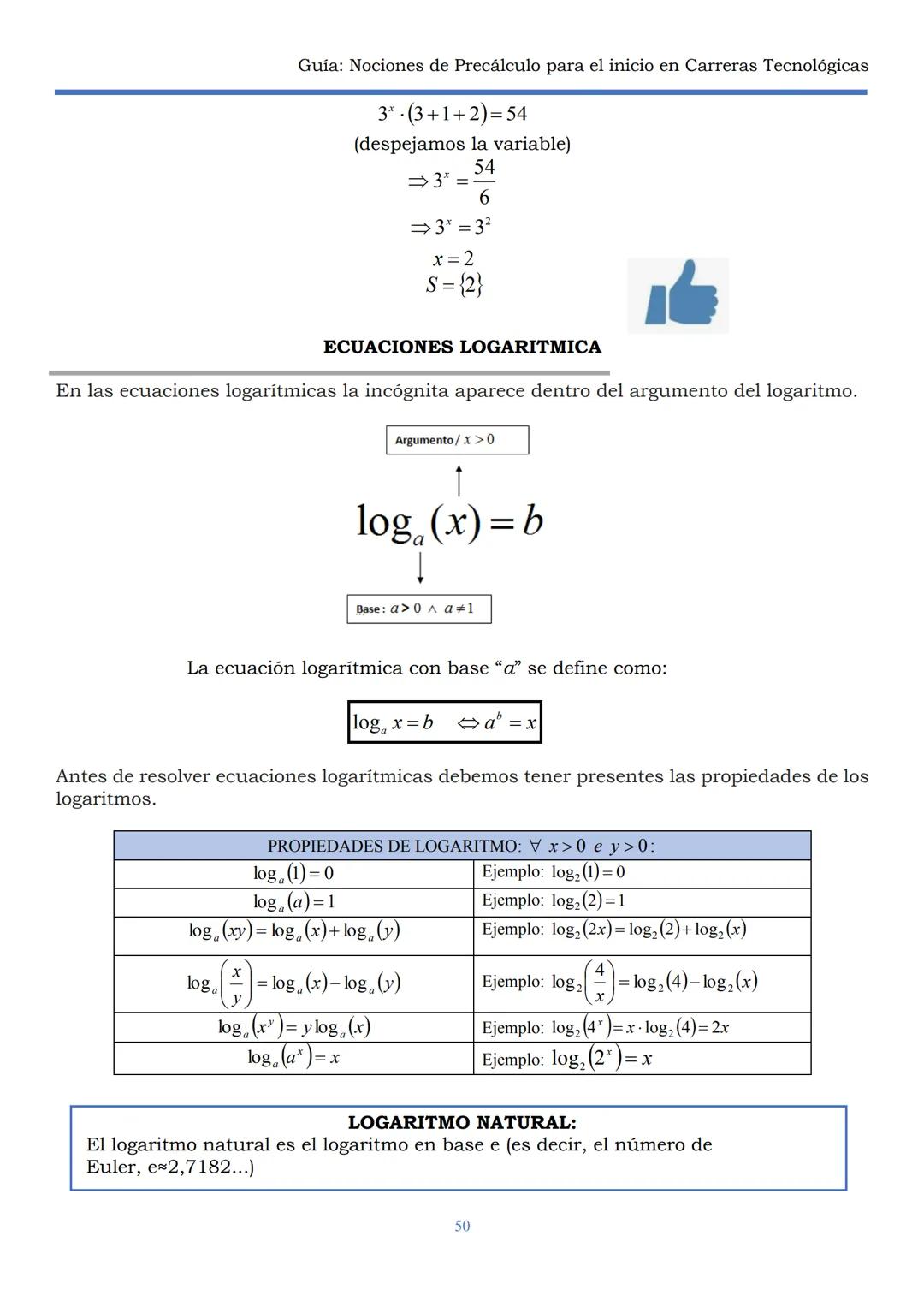 HAEDO
UNIVERSIDAD
Tecnológica
Nacional
GUÍA
Seminario Universitario
Módulo:
Noción de precálculo para
el inicio en carreras
tecnológicas