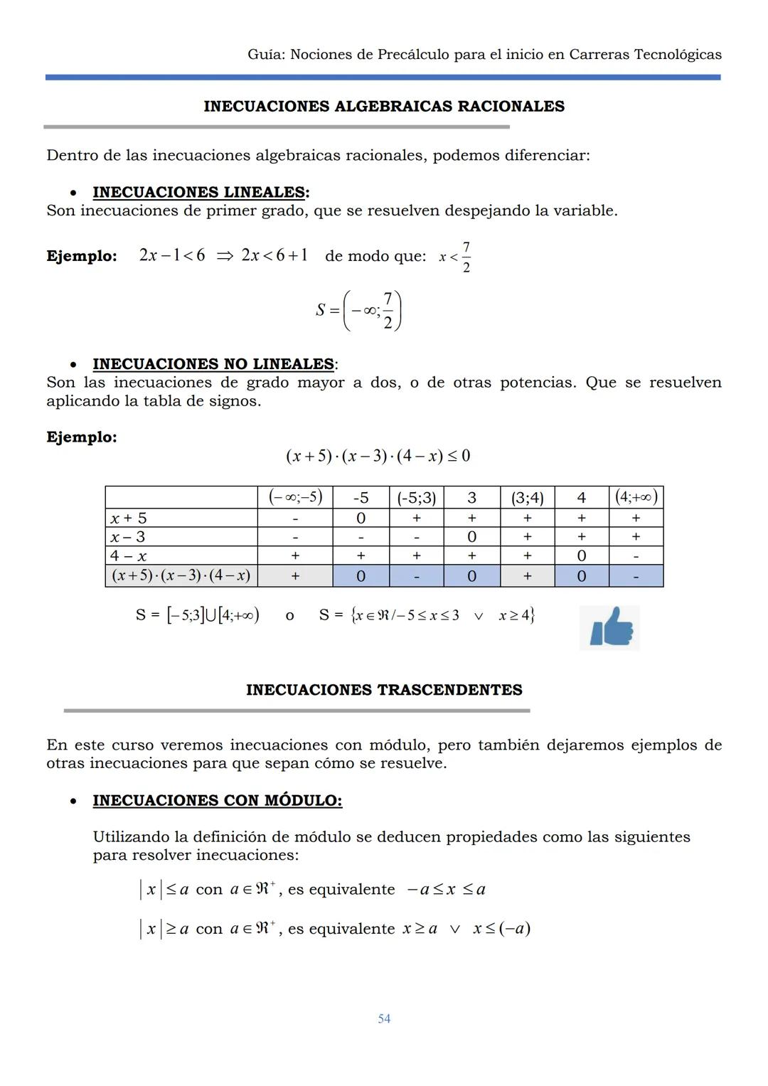 HAEDO
UNIVERSIDAD
Tecnológica
Nacional
GUÍA
Seminario Universitario
Módulo:
Noción de precálculo para
el inicio en carreras
tecnológicas