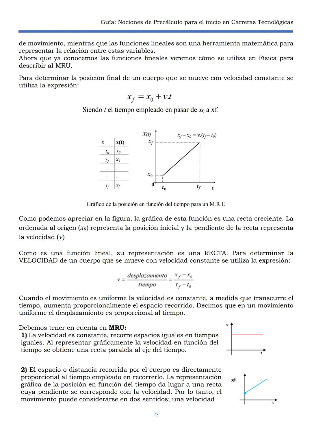 HAEDO
UNIVERSIDAD
Tecnológica
Nacional
GUÍA
Seminario Universitario
Módulo:
Noción de precálculo para
el inicio en carreras
tecnológicas