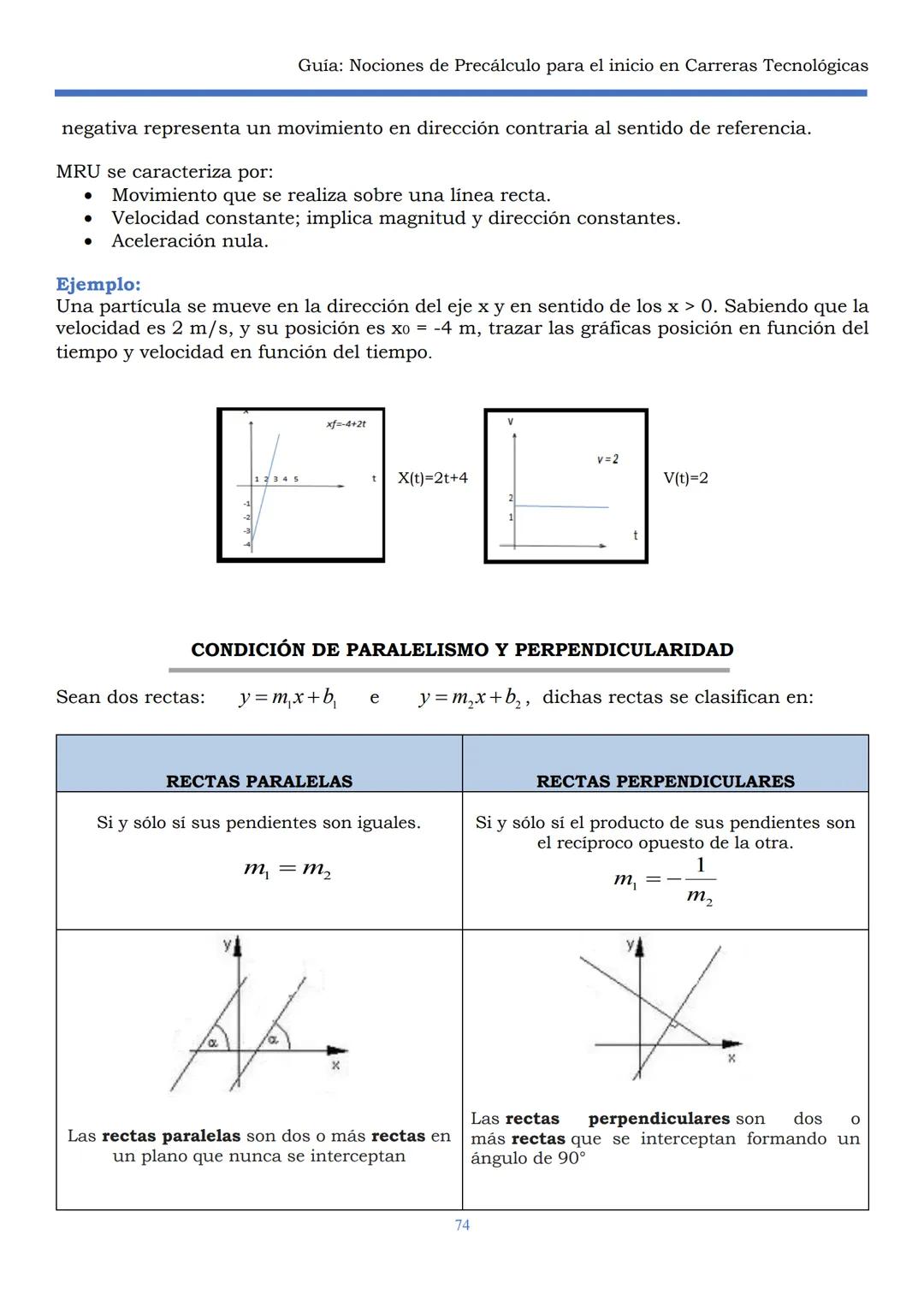 HAEDO
UNIVERSIDAD
Tecnológica
Nacional
GUÍA
Seminario Universitario
Módulo:
Noción de precálculo para
el inicio en carreras
tecnológicas