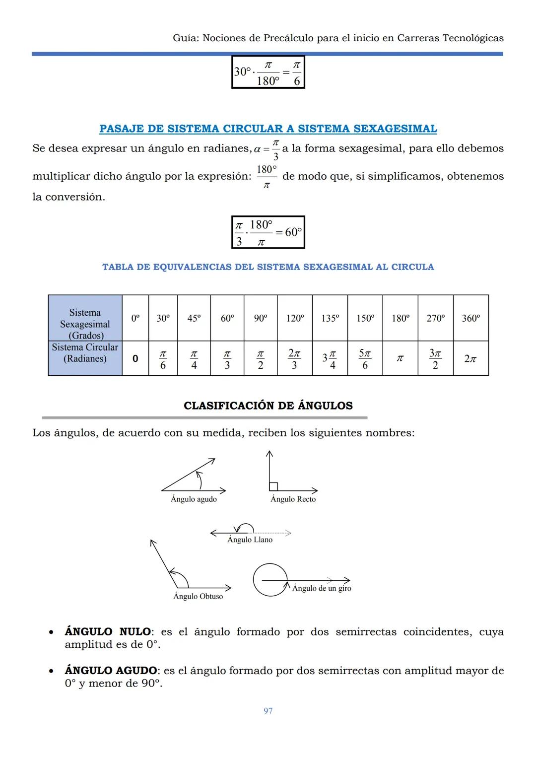 HAEDO
UNIVERSIDAD
Tecnológica
Nacional
GUÍA
Seminario Universitario
Módulo:
Noción de precálculo para
el inicio en carreras
tecnológicas