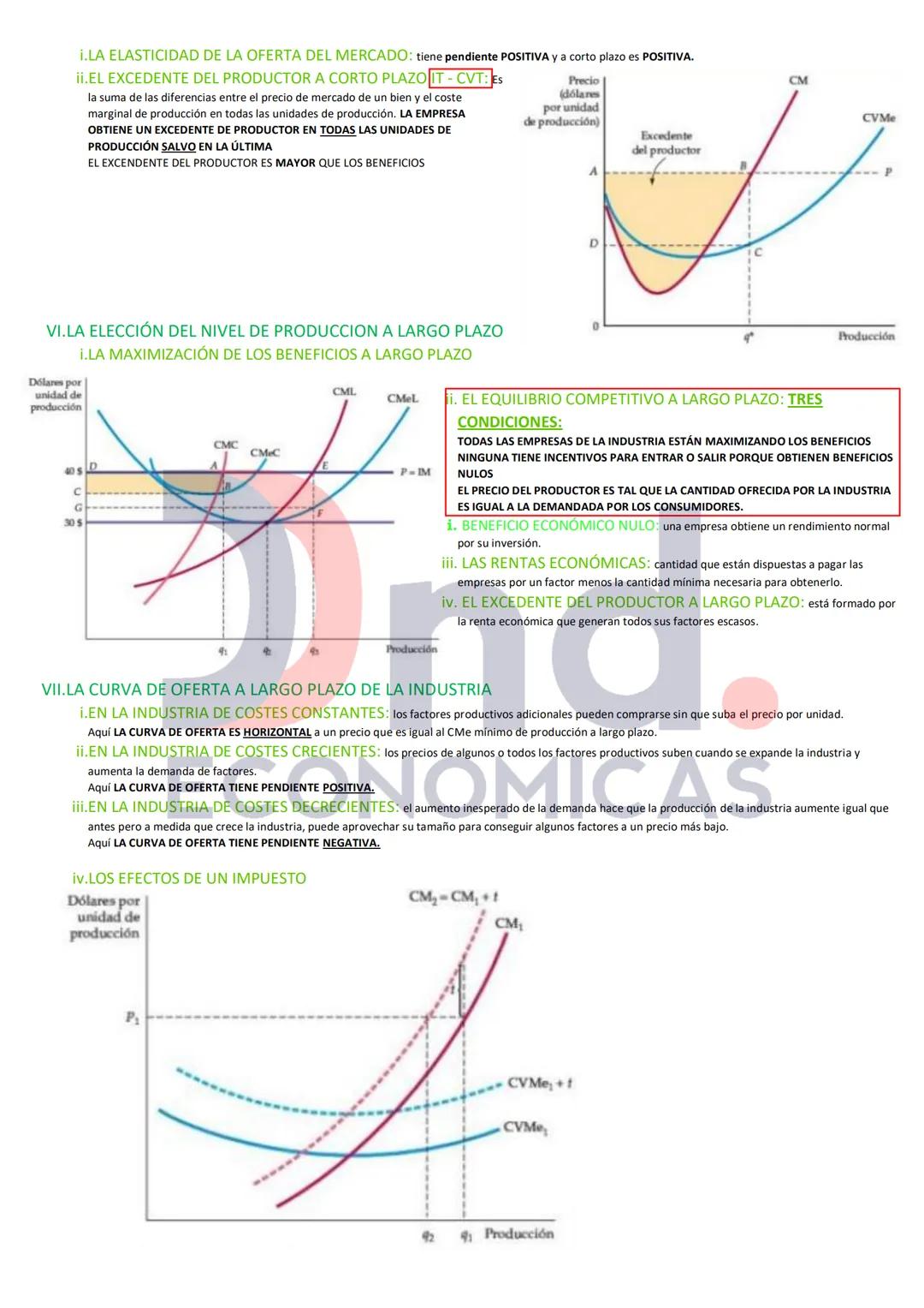 - /dndeconomicas
# MICROECONOMÍA I
## Resumen Final
Ond.
ECONOMICAS • PRIMERA PARTE: INTRODUCCIÓN: LOS MERCADOS Y LOS PRECIOS
2. CAPÍ