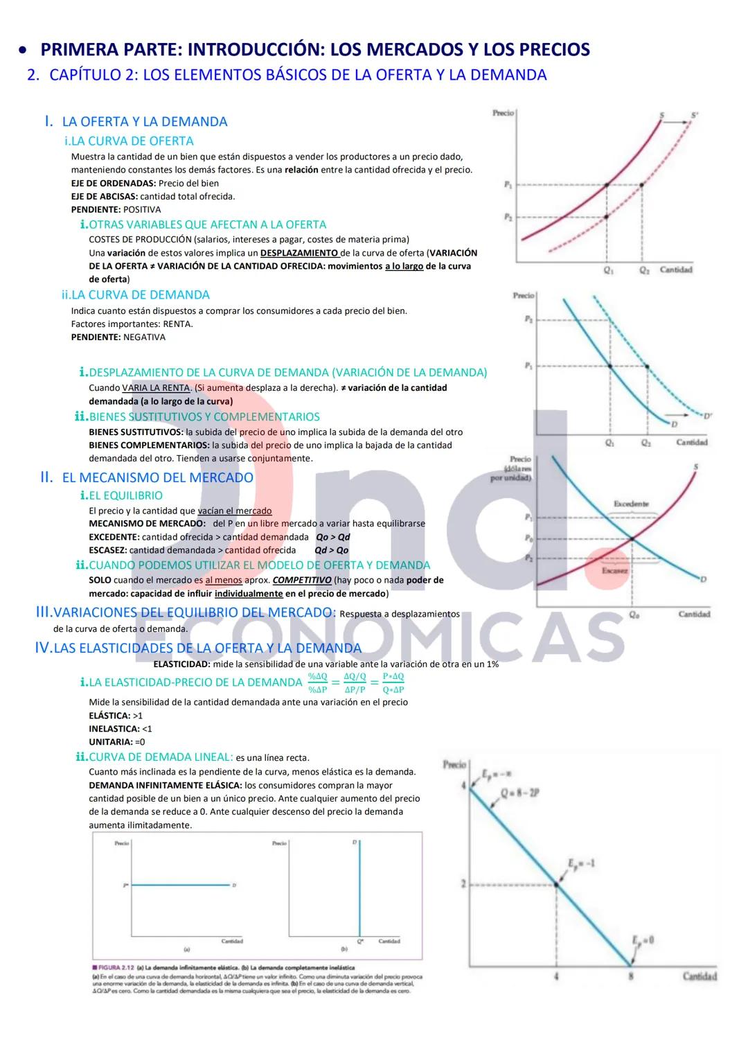 - /dndeconomicas
# MICROECONOMÍA I
## Resumen Final
Ond.
ECONOMICAS • PRIMERA PARTE: INTRODUCCIÓN: LOS MERCADOS Y LOS PRECIOS
2. CAPÍ